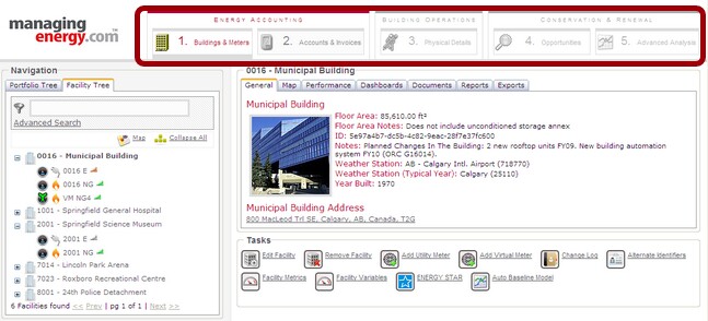 Five functional tabs are arranged in a logical sequence, and made available according to the subscription level.  Within a subscription, individual users are assigned roles to expose information and functionality according to their job needs.